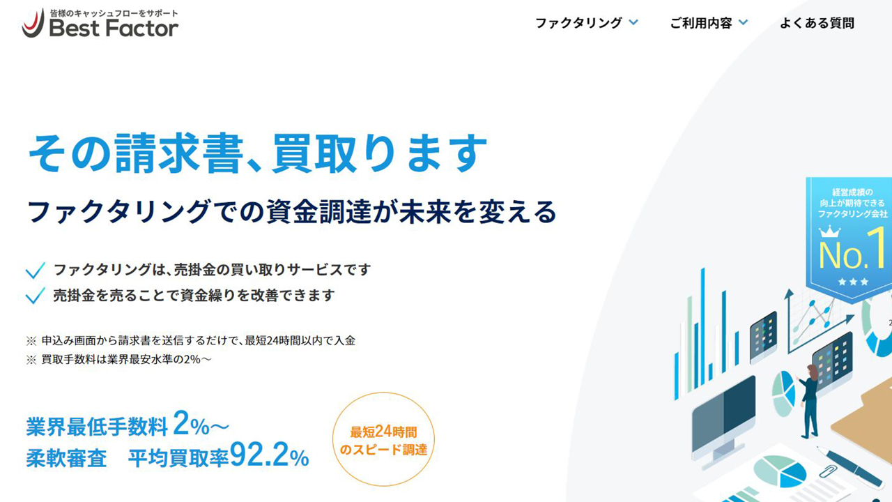 ベストファクター公式ページ
