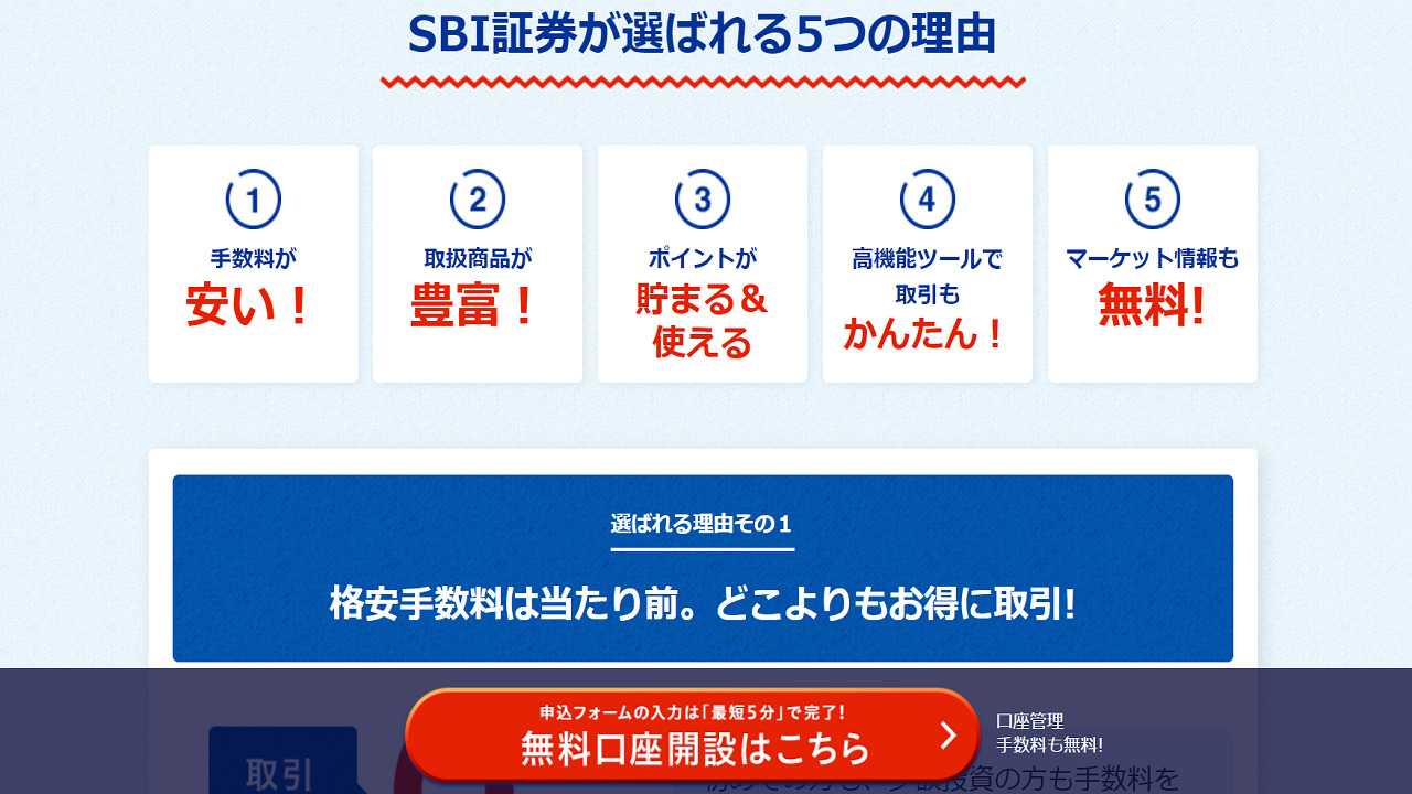 SBI証券の画像2
